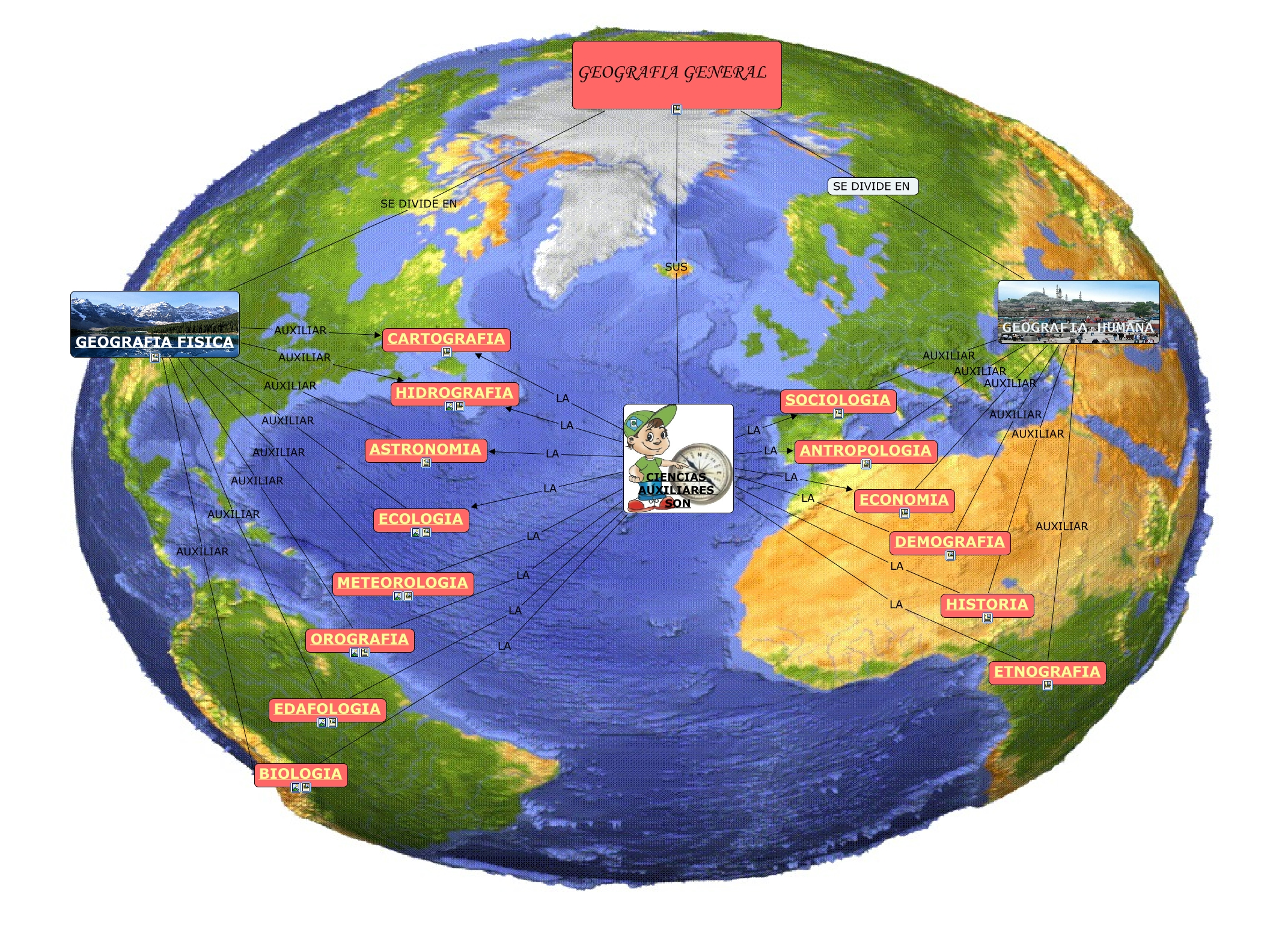 GEOGRAFIA